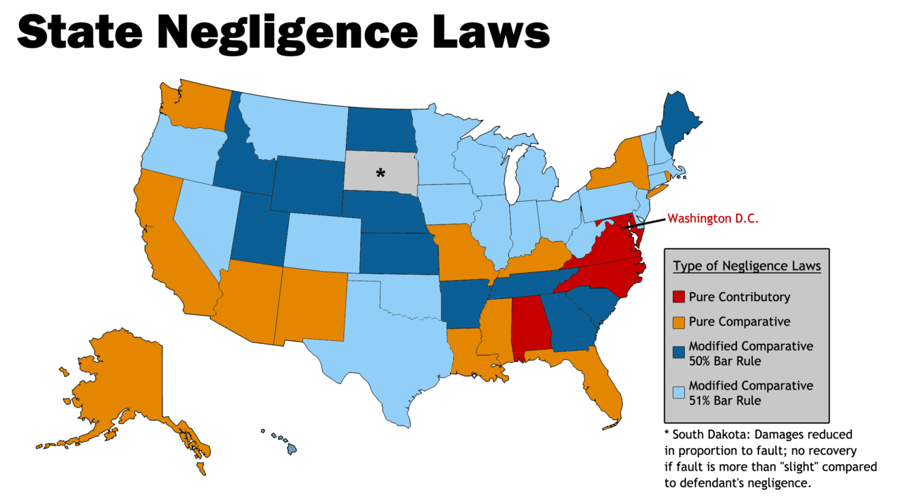state negligence laws - map of US