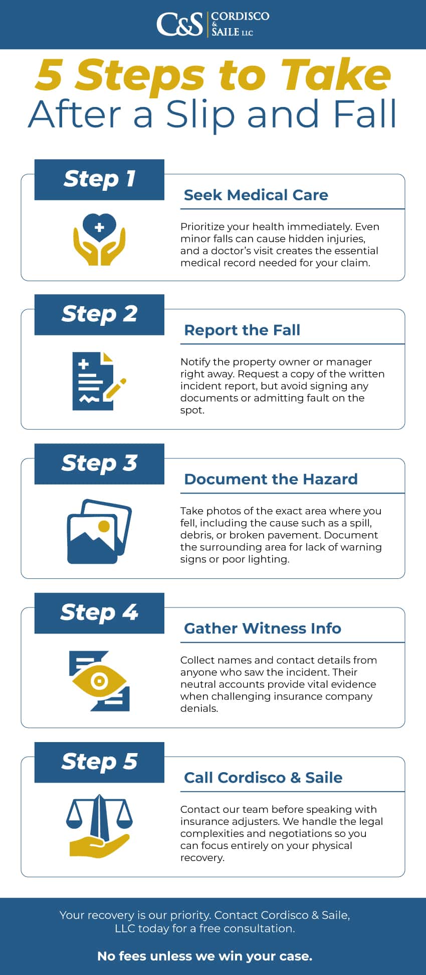 Sudden Fall Symptoms To Look For After a Fall | Tiredness, Nausea, & More